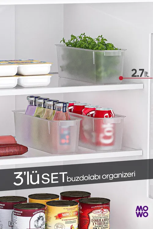 3 Sany Slim Sowadyjy Gurnaýjy, Aşhana Gurnaýjy, Hammam Gurnaýjy, Organizer, Saklaýjy Gap - 36357076