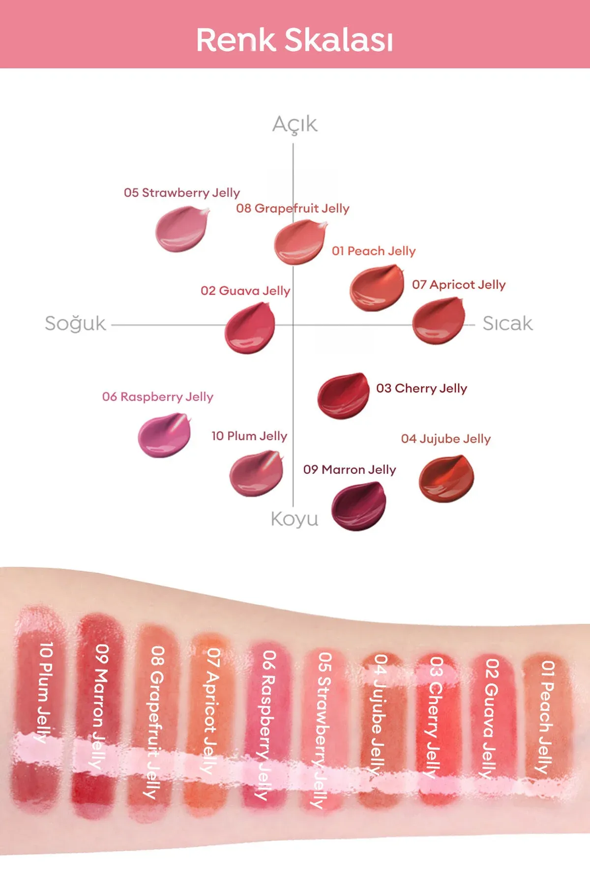 Tebigy we ýalpyldawuk görnüş beriji gel gurluşly tint Juicy Pang Jelly Tint (10 Plum Jelly) - 36555479 — surat 4/8