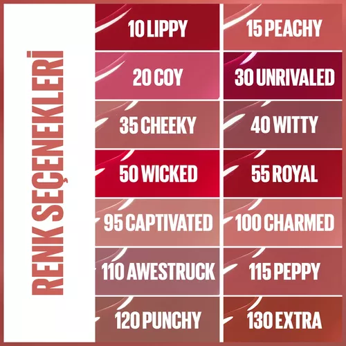 Maybelline New York Super Stay Vinyl Ink uzak möhletli suwuk ýalpyldawyk pomada, 120 Punchy reňki - 25075433 — surat 6/8