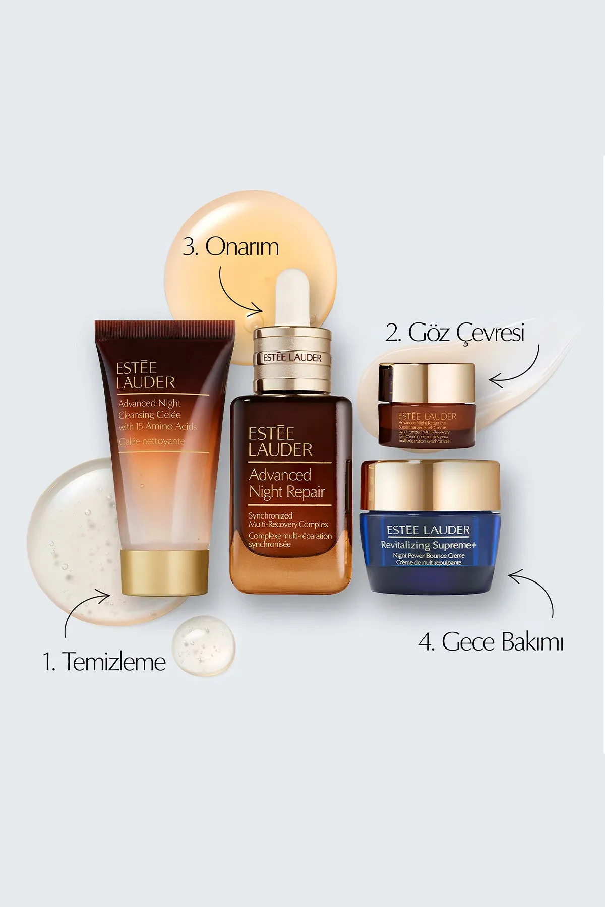 Advanced Night Repair 4-li deri ideg toplumy - serum 20ml + arassalaýjy 30ml + göz kremi 5ml + krem 15ml - 33384765 — surat 2/2