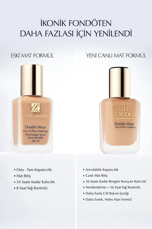 Syýahat ölçegli tonal kremi - Double Wear Stay-in-Place SPF10 (1N1 IVORY NUDE) 15 ml - 34046830 — surat 2/8