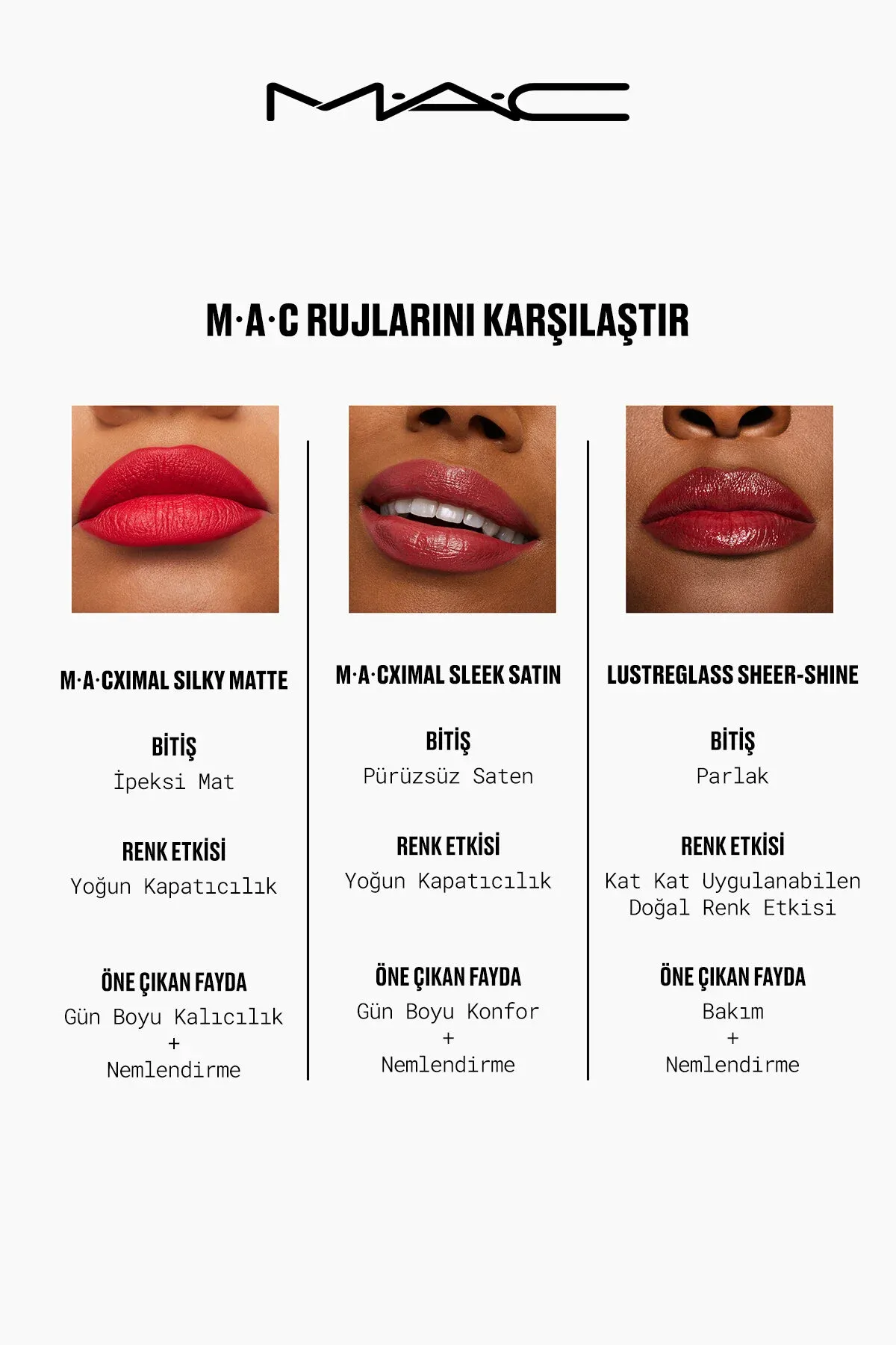 Lustreglass Sheer-Shine Lipstick - çyglandyryjy täsirli ýalpyldawyk gutarnykly ruj - Uncensored - 36596048 — surat 7/7