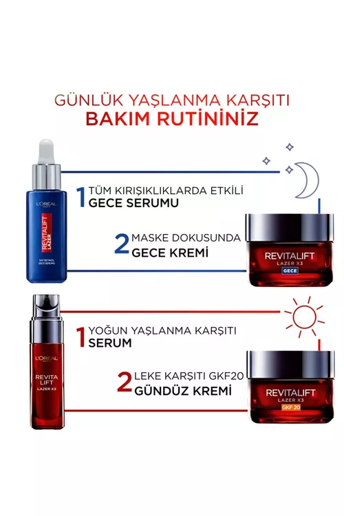 L'Oreal Paris Revitalift Laser Tämiz retinolly gijeki syworotka - 10952576 — surat 5/5