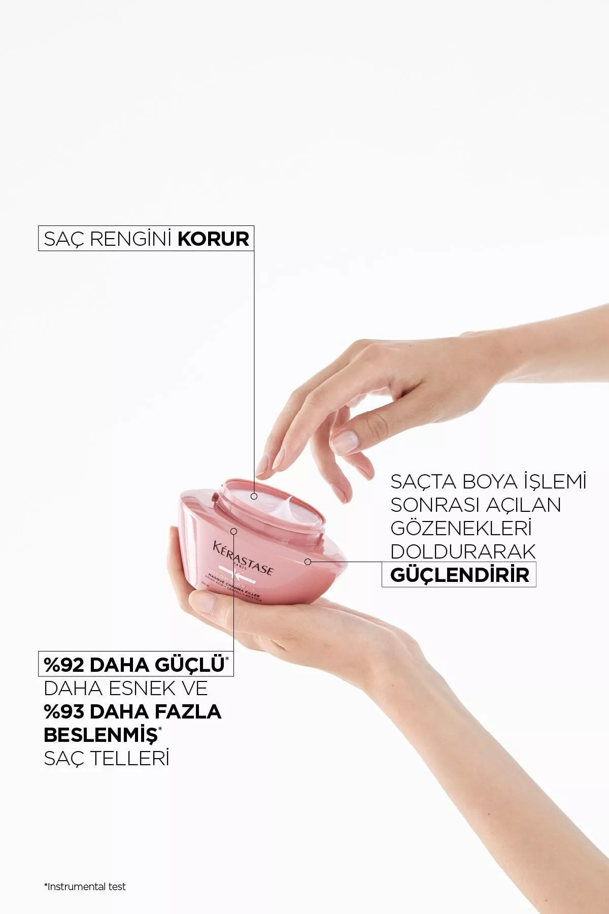 Chroma Absolu saç idegi toplumy - 14965207 — surat 3/7