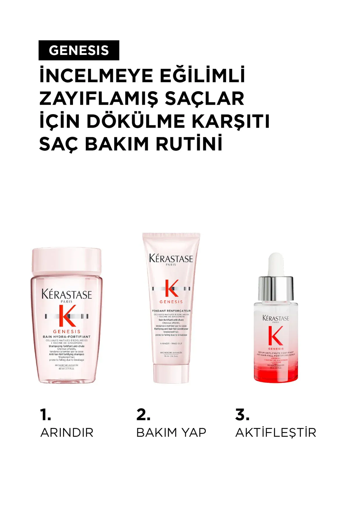 Gowşak saçlar üçin dökülmä garşy täsirli berkidiji syworotka Genesis Sérum Anti-Chute Fortifiant 30 ml - 36719460 — surat 8/8