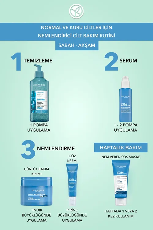 Serum teksturaly göz kremi - Gialuron turşulygy, At şatlandy - HydraWaterPlump çyglandyryjy botanika kompleksi, 15 ml - 34812128 — surat 6/8