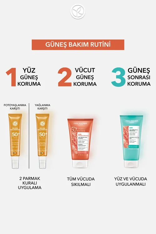 Ýüz we beden üçin gün losýony - SPF 50+ / Sun Double Defense - Gyzyl mikro suw otlary 150 ml - 34267205 — surat 7/8